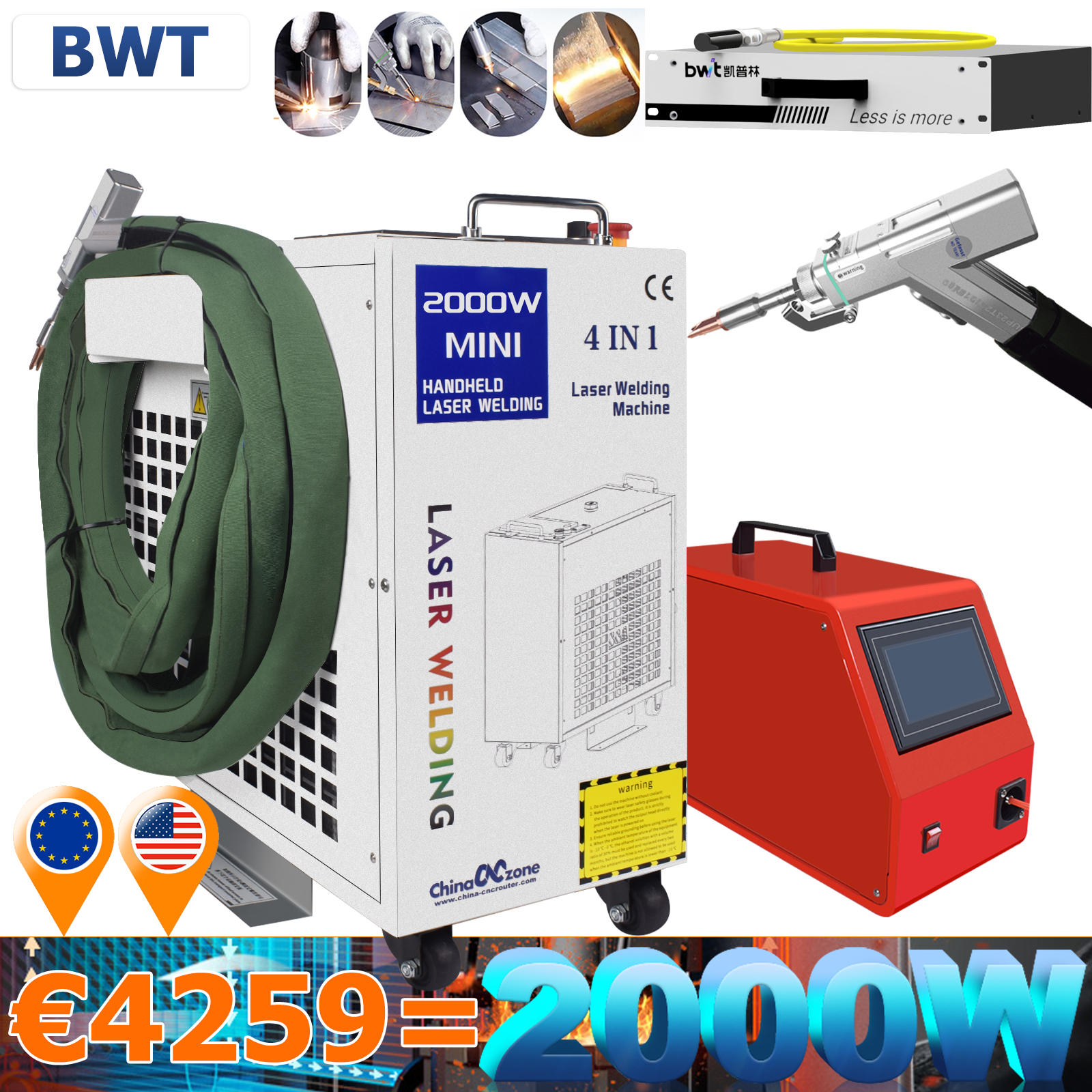 view